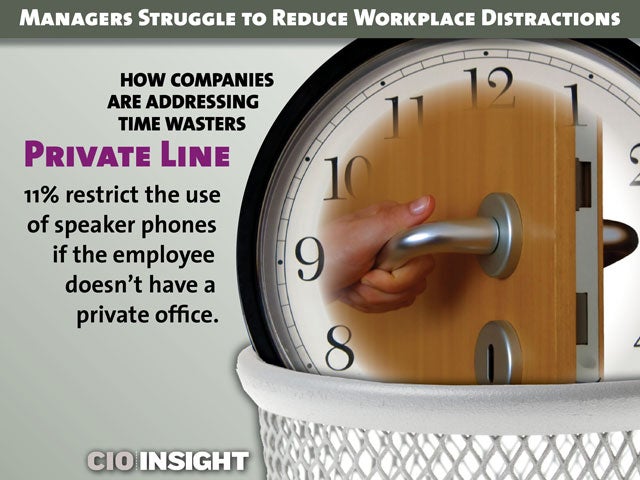 How Companies are Addressing Time Wasters: Private Line