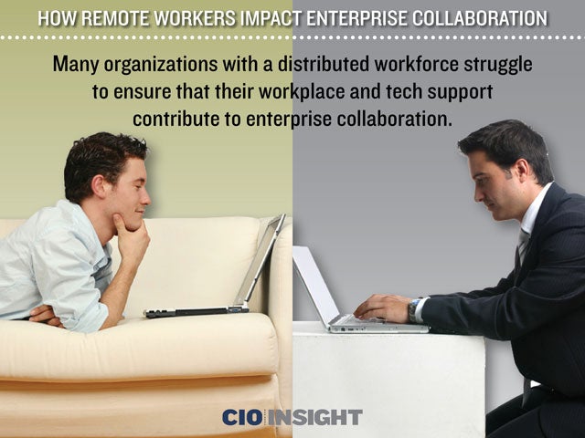 How Remote Workers Impact Enterprise Collaboration