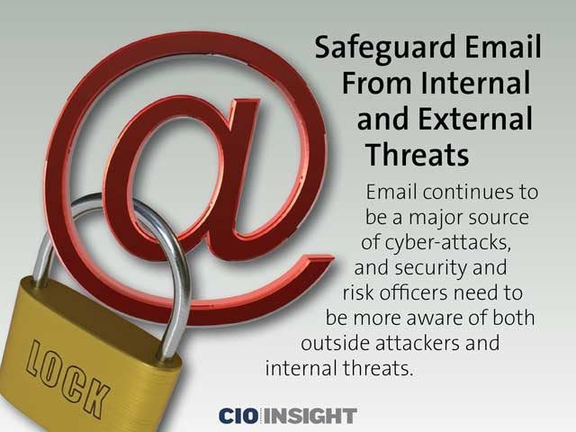 Safeguard Email From Internal and External Threats