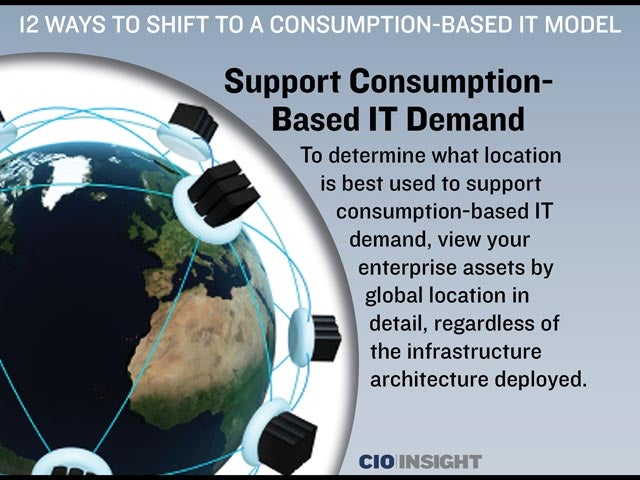 Support Consumption-Based IT Demand