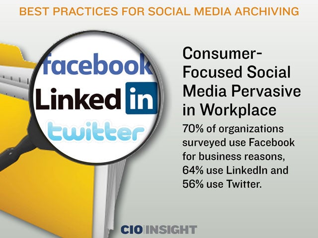 Consumer-Focused Social Media Pervasive in Workplace