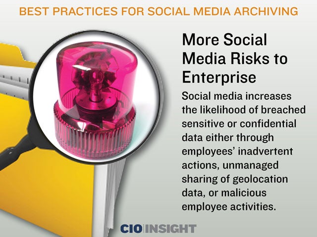 More Social Media Risks to Enterprise