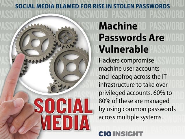 Machine Passwords Are Vulnerable
