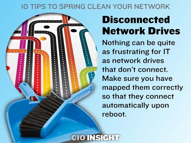 Disconnected Network Drives