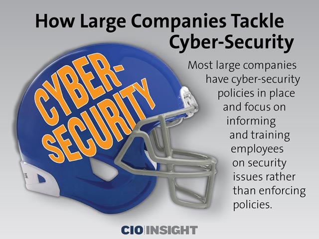 How Large Companies Tackle Cyber-Security
