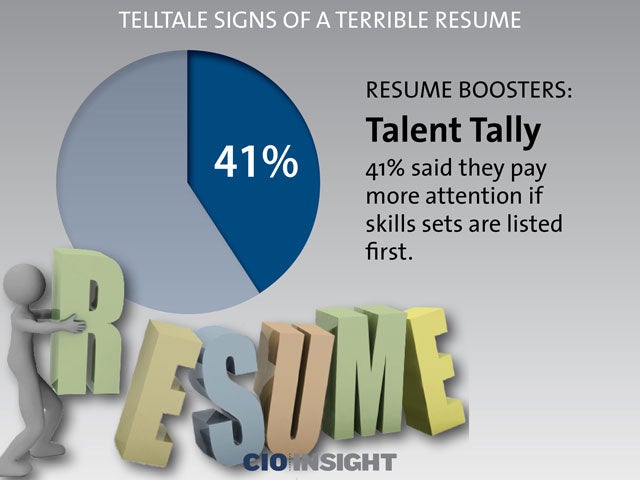 Resume Boosters: Talent Tally