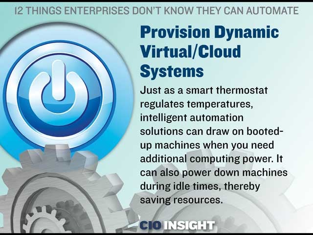 Provision Dynamic Virtual/Cloud Systems