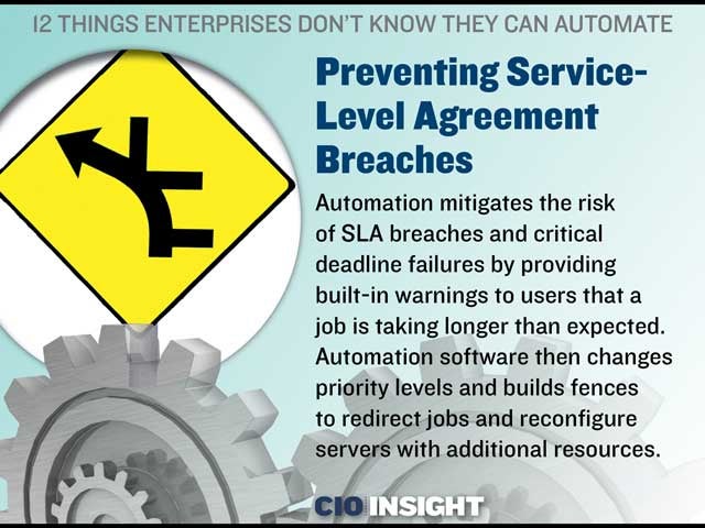 Preventing Service-Level Agreement Breaches