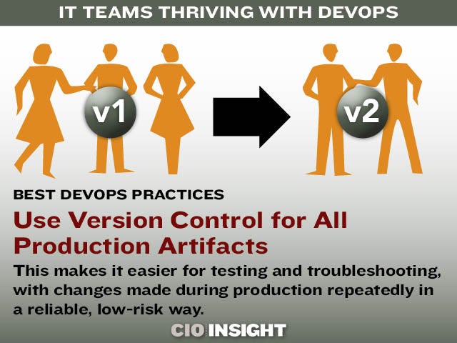 Best DevOps Practices: Use Version Control for All Production Artifacts