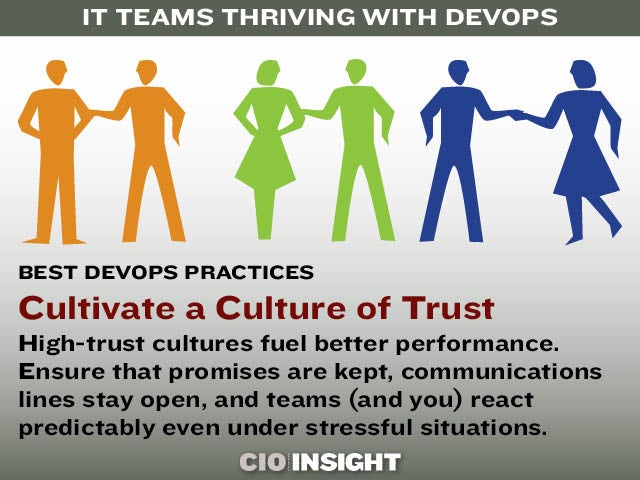 Best DevOps Practices: Cultivate a Culture of Trust
