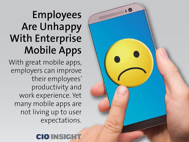 Employees Are Unhappy With Enterprise Mobile Apps