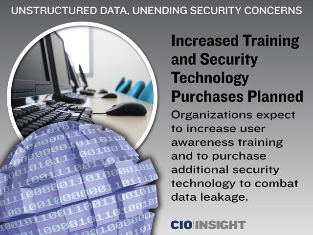 Increased Training and Security Technology Purchases Planned