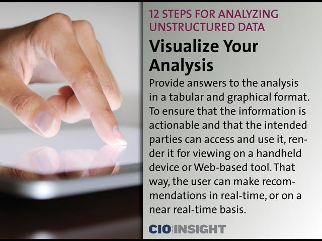 Visualize Your Analysis
