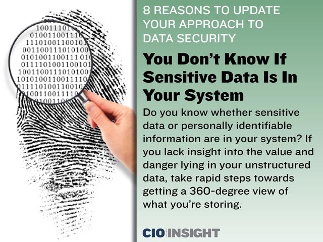 You Don't Know If Sensitive Data Is In Your System