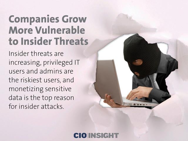 Companies Grow More Vulnerable to Insider Threats