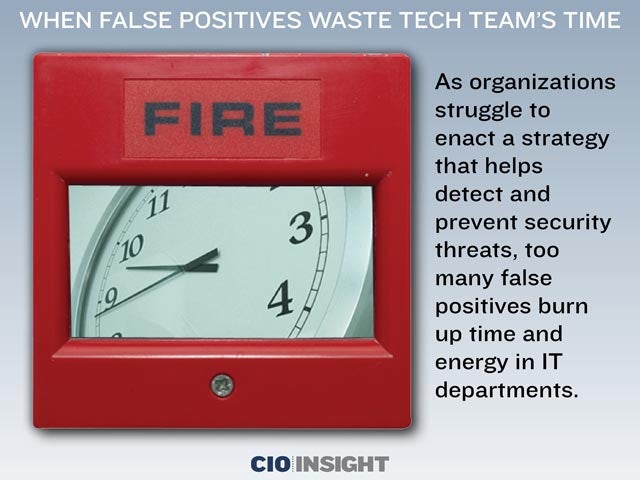 When False Positives Waste Tech Team’s Time