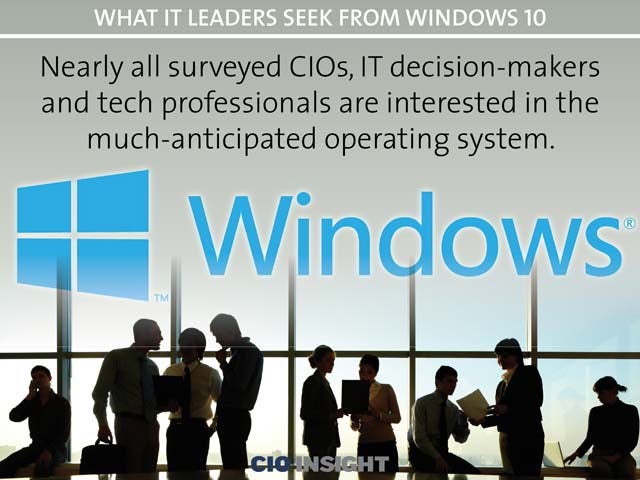 What IT Leaders Seek From Windows 10