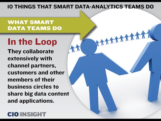What Smart Data Teams Do: In the Loop