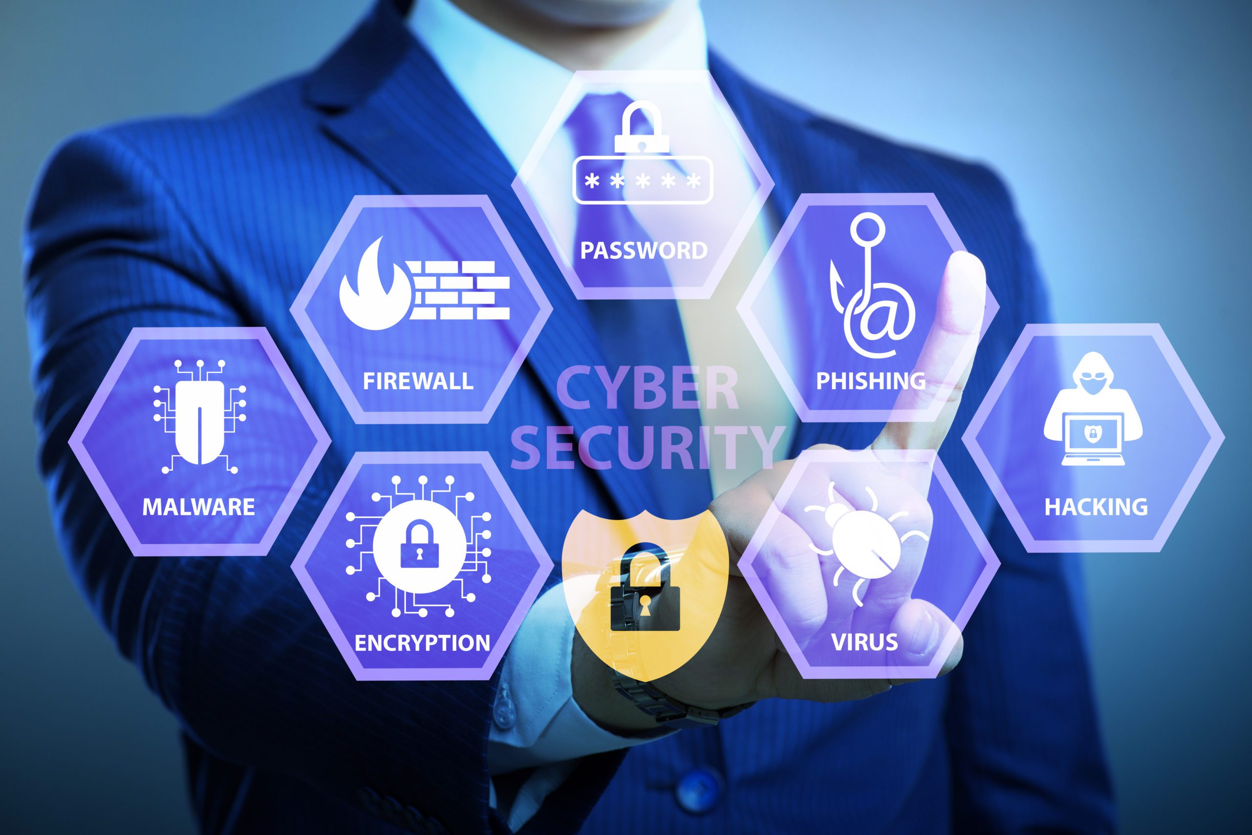 Leading Cyber Security Threats to Businesses