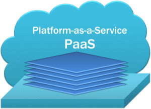 PaaS graphic