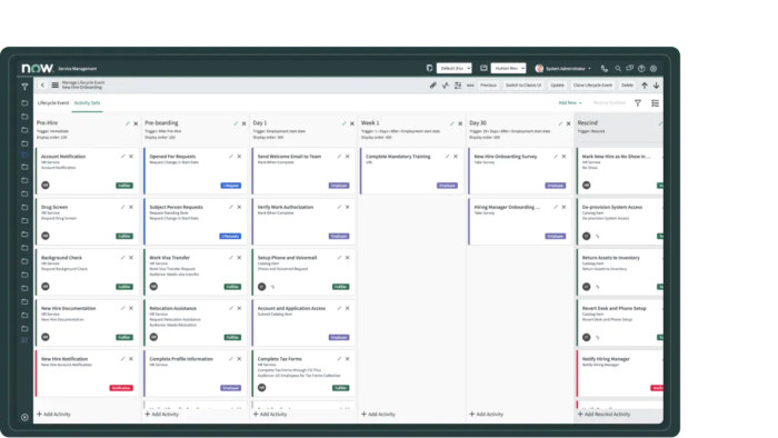 An example of employee lifecycle management available in ServiceNow.